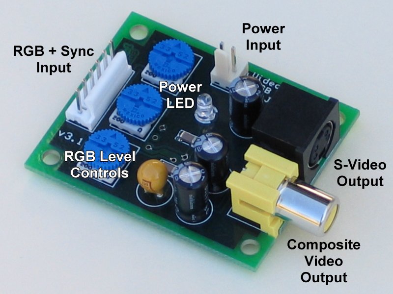 Any clue how to wire MVS RGB to (aka Colour