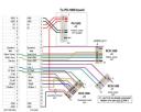 Wiring Overview