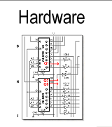 Hardware Theory